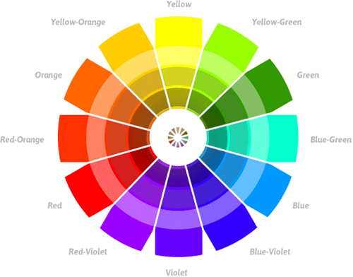 A color wheel diagram